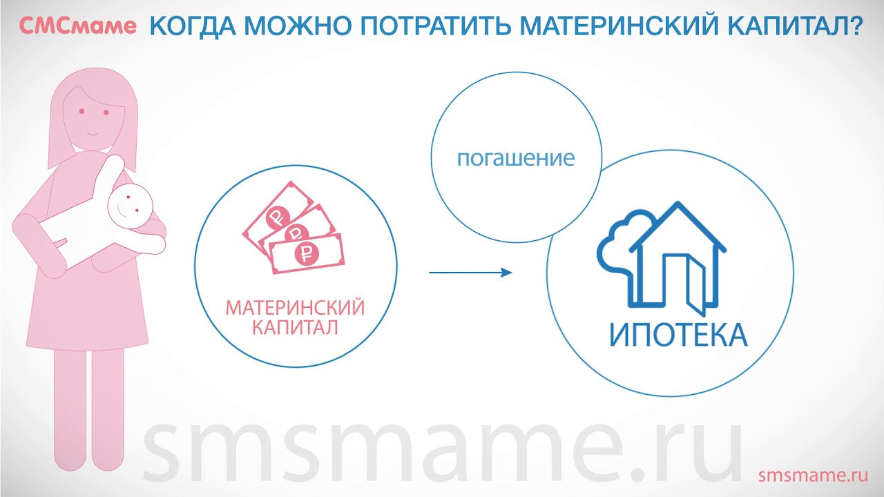 Какие документы необходимы для получения материнского капитала